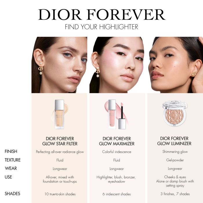 Dior Forever Glow Luminizer Kopen | Parfumerie.nl